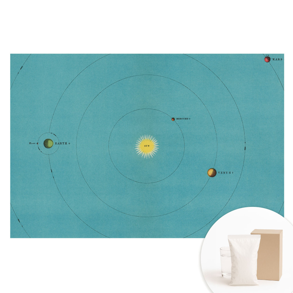 Papier peint photo imprimé sur tissu non tissé Motif rétro harmonieux du système solaire